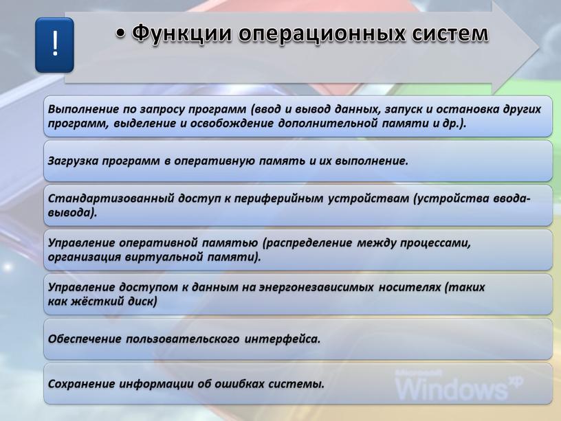 Презентация по теме Операционные системы.pptx