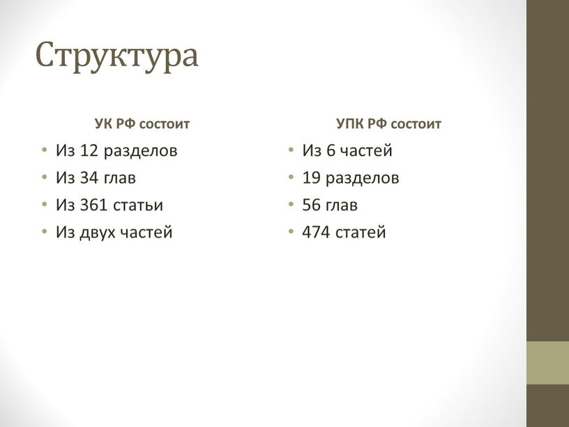 Структура УК РФ состоит Из 12 разделов