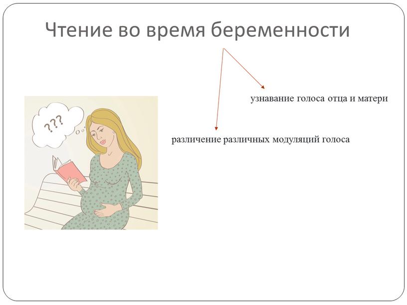 Чтение во время беременности различение различных модуляций голоса узнавание голоса отца и матери