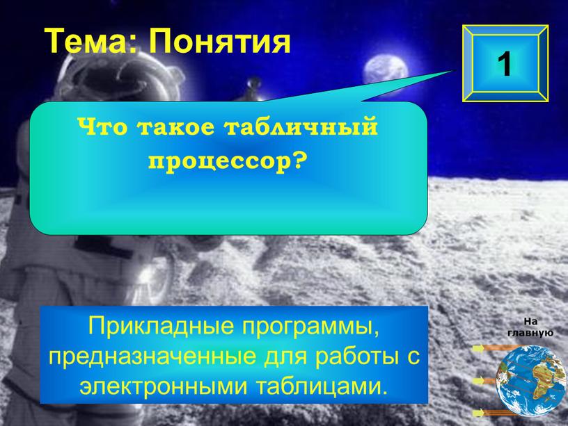 Прикладные программы, предназначенные для работы с электронными таблицами