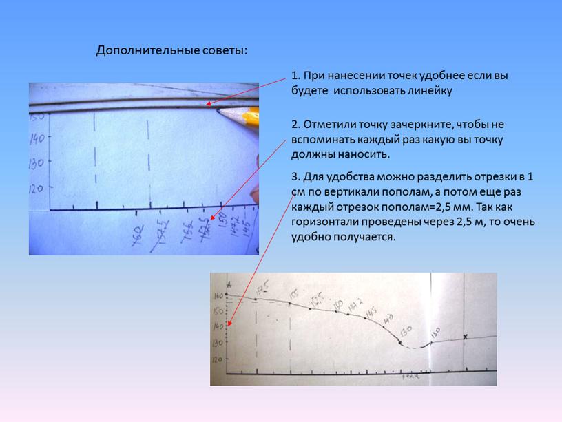 Дополнительные советы: 2. Отметили точку зачеркните, чтобы не вспоминать каждый раз какую вы точку должны наносить