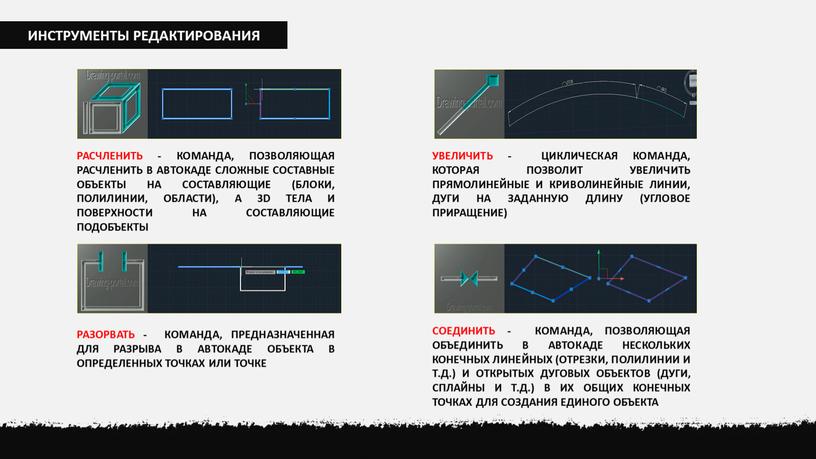 ИНСТРУМЕНТЫ РЕДАКТИРОВАНИЯ РАСЧЛЕНИТЬ -