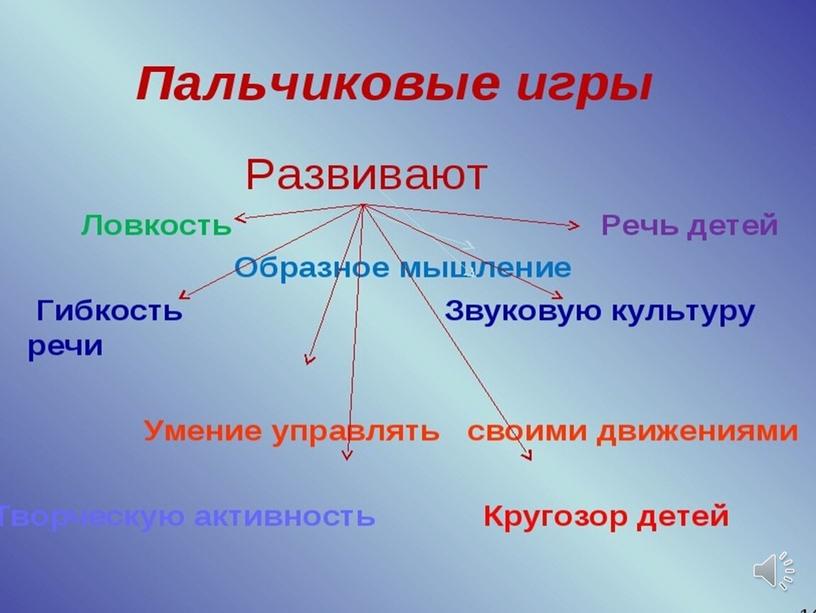 Развитие мелкой моторики у детей с нарушением интеллекта