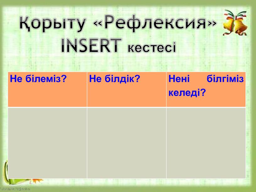 Рефлексия» INSERT кестесі Не білеміз?