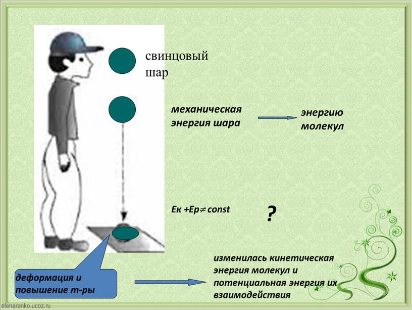 изменилась кинетическая энергия молекул и потенциальная энергия их взаимодействия