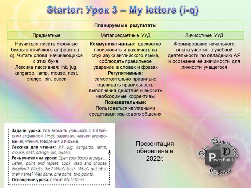 Планируемые результаты Предметные