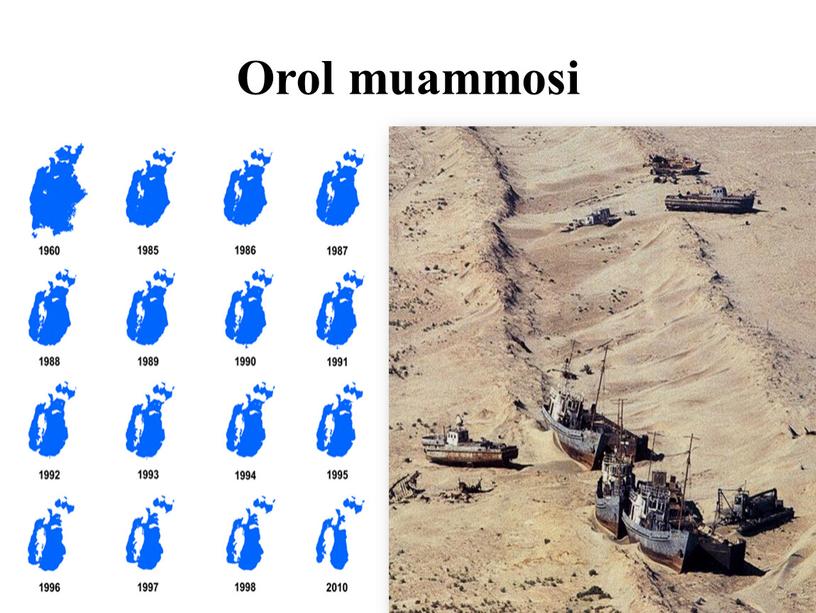 Orol muammosi