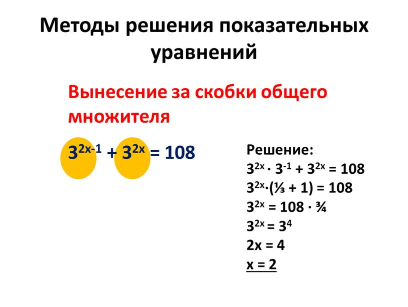 Методы решения показательных уравнений