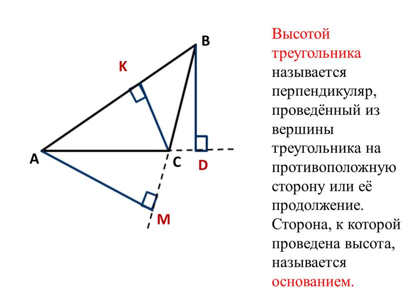 Высотой треугольника называется перпендикуляр, проведённый из вершины треугольника на противоположную сторону или её продолжение