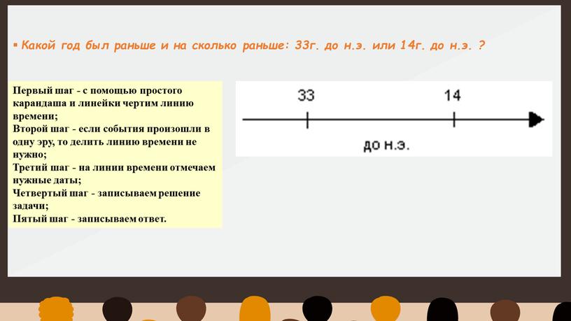 Какой год был раньше и на сколько раньше: 33г