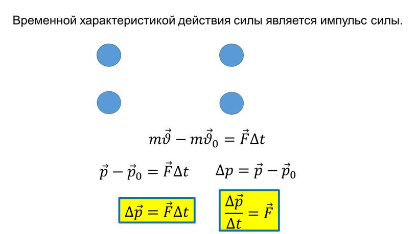 Временной характеристикой действия силы является импульс силы