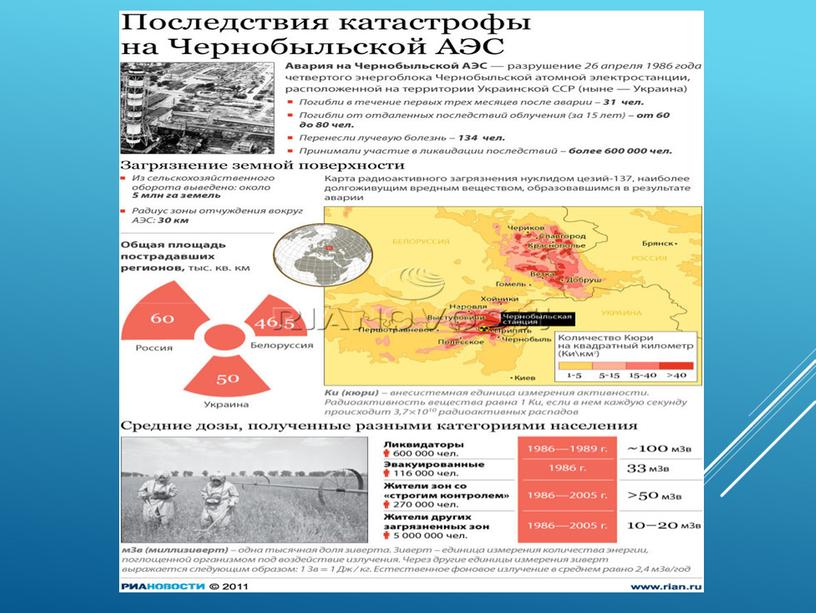 Курс "Россия-моя Родина". Тема 12. "От перестройки к кризису. От кризиса к возрождению"