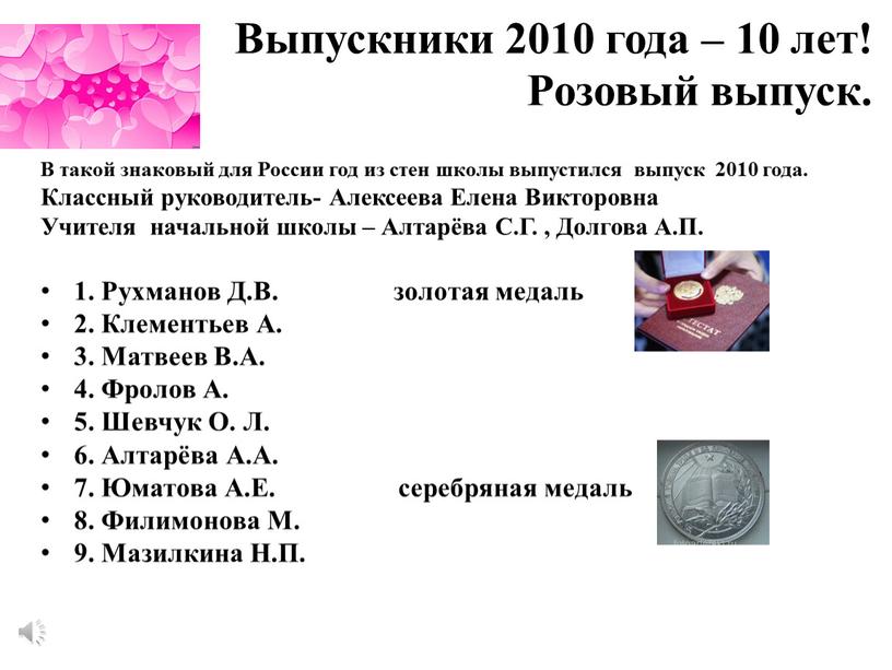 Выпускники 2010 года – 10 лет!