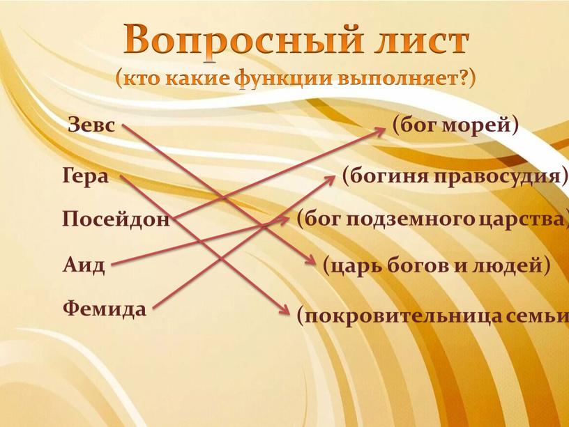 Вопросный лист (кто какие функции выполняет?) (царь богов и людей)