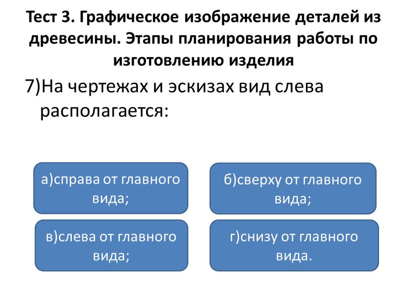 Тест 3. Графическое изображение деталей из древесины