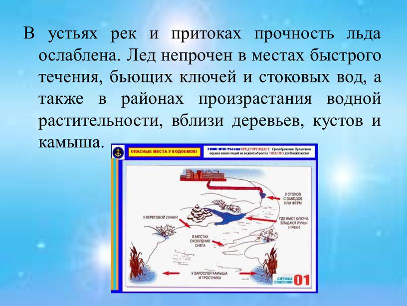 В устьях рек и притоках прочность льда ослаблена