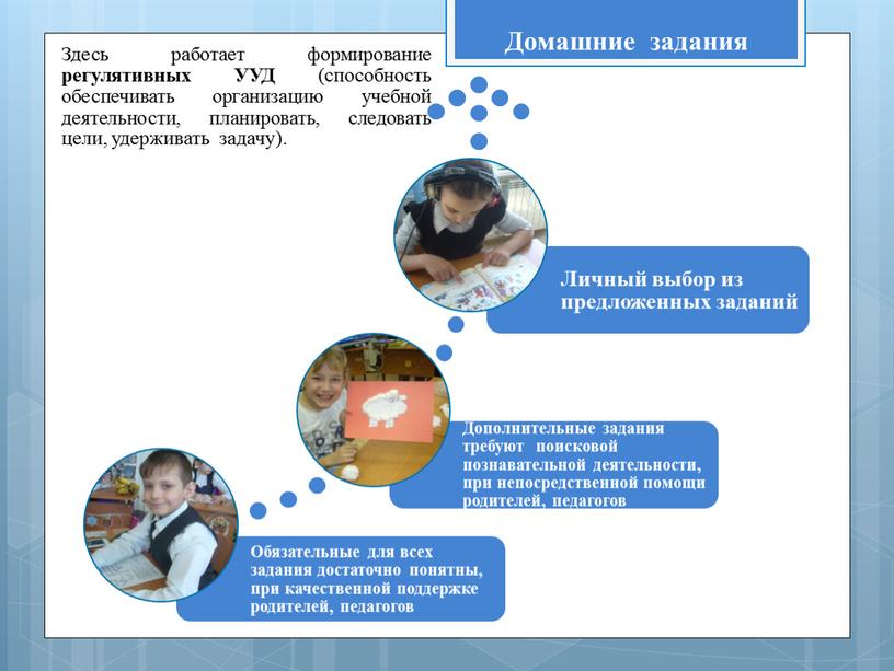 Домашние задания Здесь работает формирование регулятивных