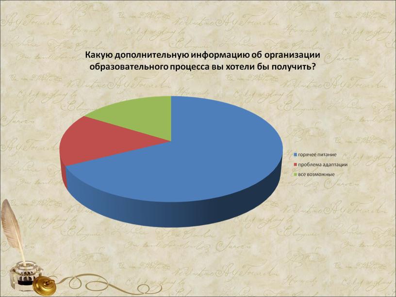 «Совершенствование системы работы с родителями обучающихся в условиях реализации ФГОС ООО»