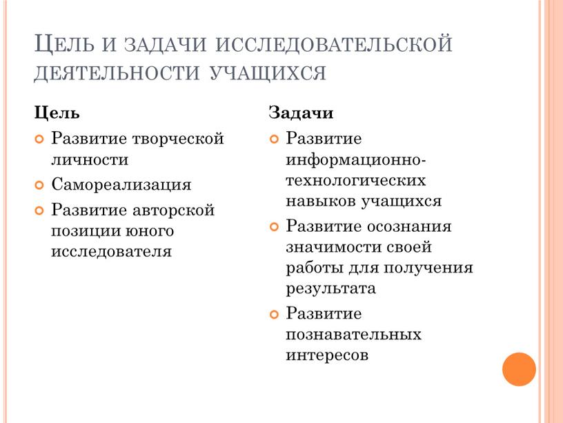 Цель и задачи исследовательской деятельности учащихся