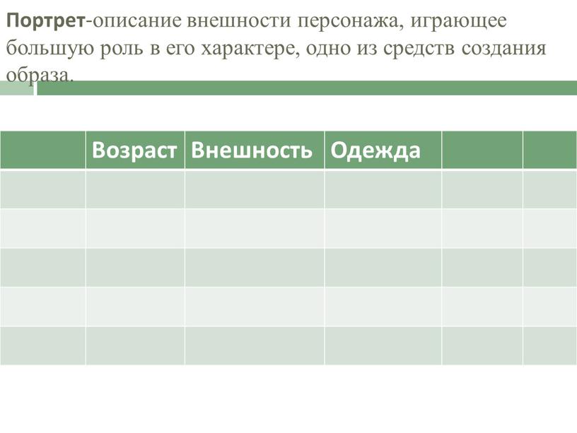 Портрет -описание внешности персонажа, играющее большую роль в его характере, одно из средств создания образа