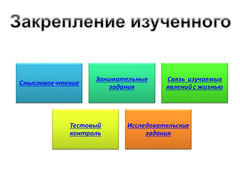 Закрепление изученного