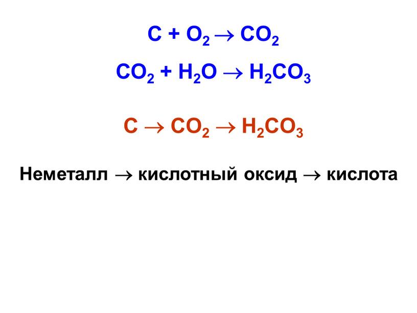 C + О2  CO2 СО2 + Н2О  H2CO3