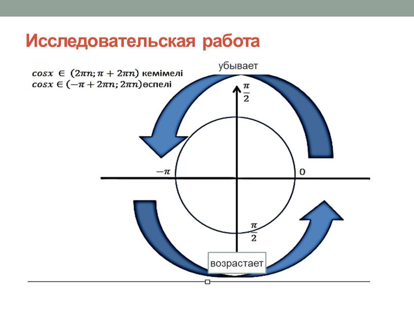 Исследовательская работа возрастает убывает