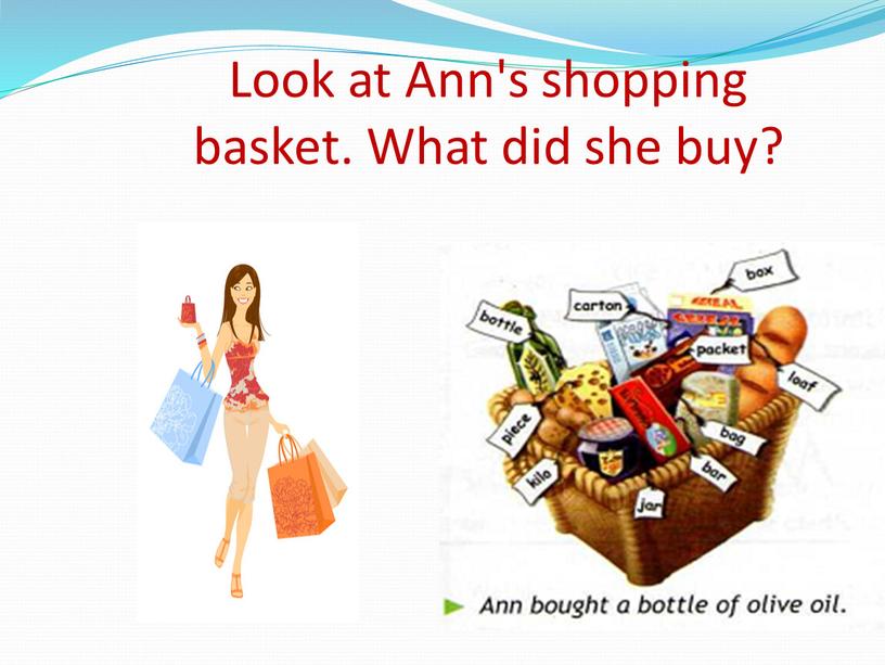 Look at Ann's shopping basket.
