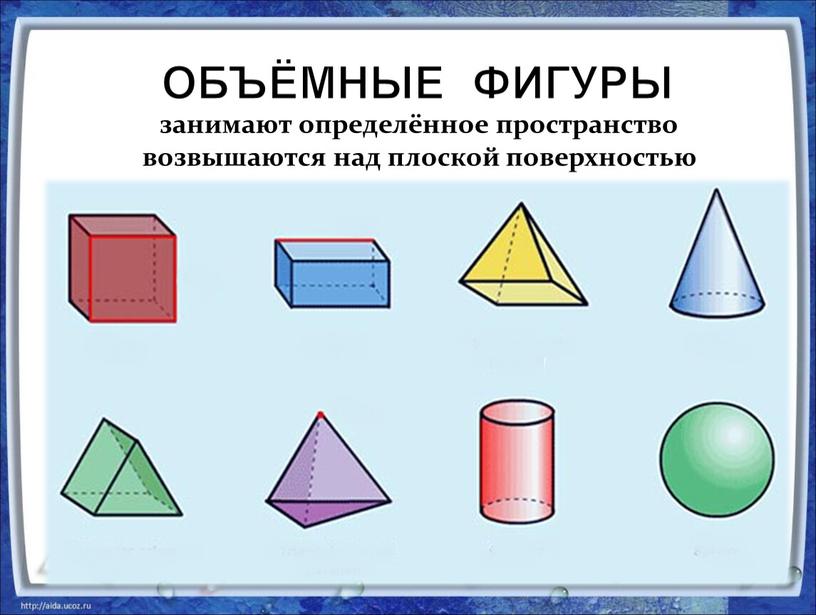 ОБЪЁМНЫЕ ФИГУРЫ занимают определённое пространство возвышаются над плоской поверхностью