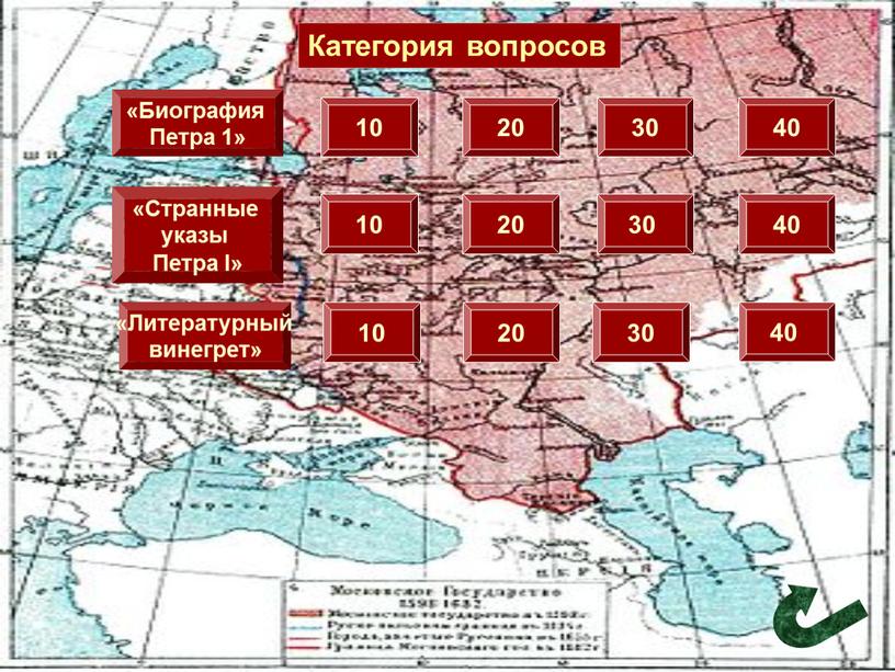 Биография Петра 1» «Странные указы