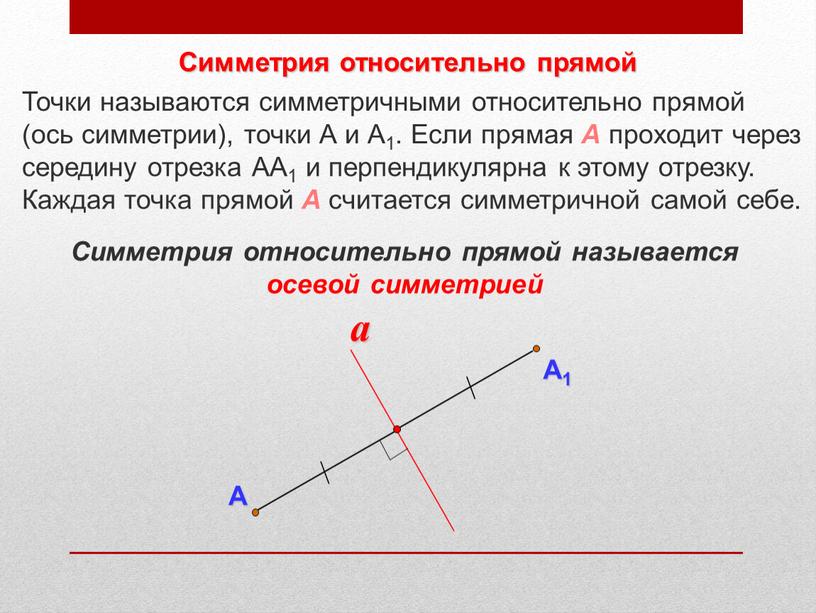 Симметрия относительно прямой А