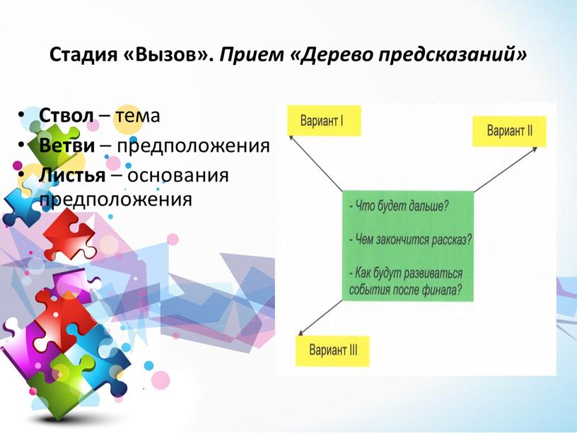 Стадия «Вызов». Прием «Дерево предсказаний»