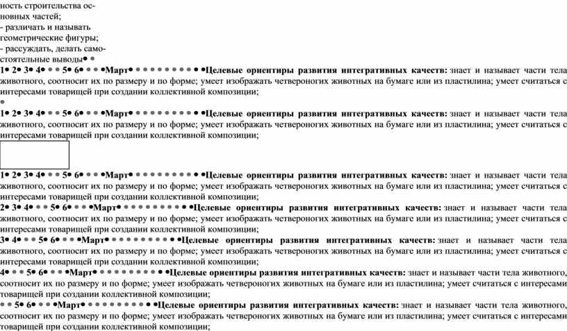 Март Целевые ориентиры развития интегративных качеств: знает и называет части тела животного, соотносит их по размеру и по форме; умеет изображать четвероногих животных на бумаге…