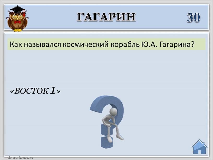 ВОСТОК 1» Как назывался космический корабль