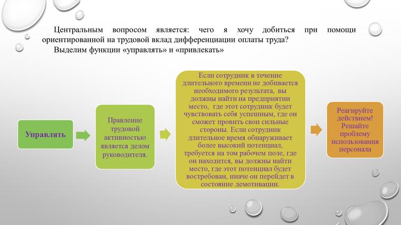 Центральным вопросом является: чего я хочу добиться при помощи ориентированной на трудовой вклад дифференциации оплаты труда?