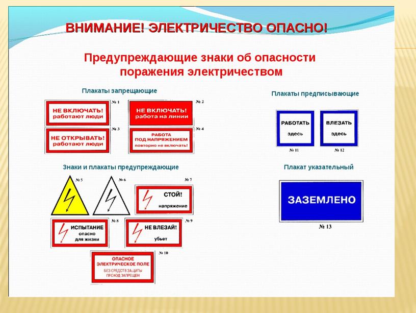 Презентация "Электробезопасность школьников"