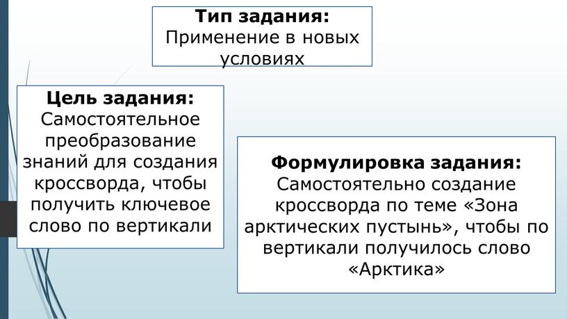 Тип задания: Применение в новых условиях