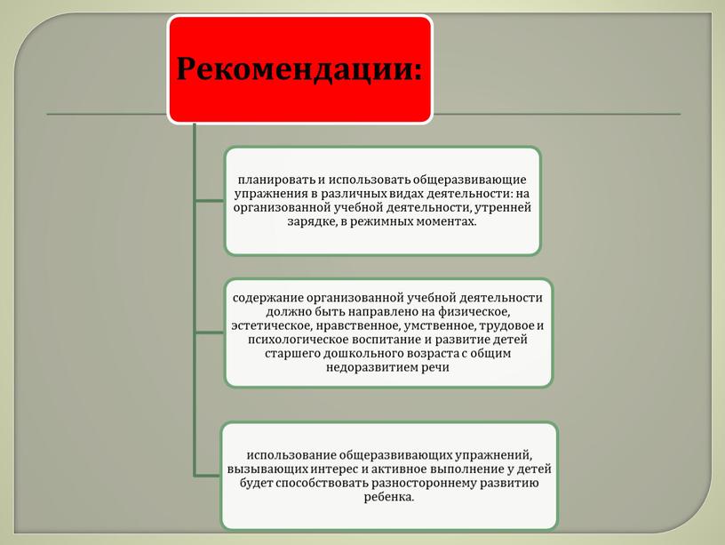 ПРЕЗЕНТАЦИЯ ПО ОБОБЩЕНИЮ ОПЫТА РАБОТЫ «ОБЩЕРАЗВИВАЮЩИЕ УПРАЖНЕНИЕ – ОДНО ИЗ СРЕДСТВ РАЗНОСТОРОННЕГО РАЗВИТИЯ ДЕТЕЙ ДОШКОЛЬНОГО ВОЗРАСТА С ОБЩИМ НЕДОРАЗВИТИЕМ РЕЧИ»