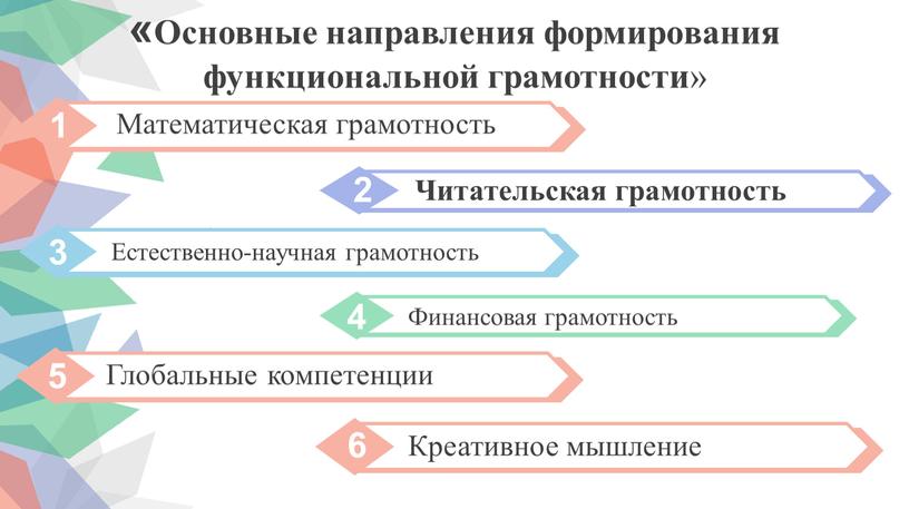 Основные направления формирования функциональной грамотности »