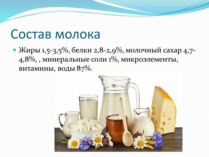 Состав молока Жиры 1,5-3,5%, белки 2,8-2,9%, молочный сахар 4,7- 4,8%, , минеральные соли 1%, микроэлементы, витамины, воды 87%