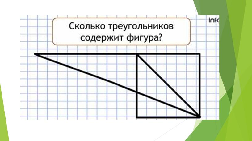 Презентация к уроку математики в 6 классе на тему: "Виды треугольников"