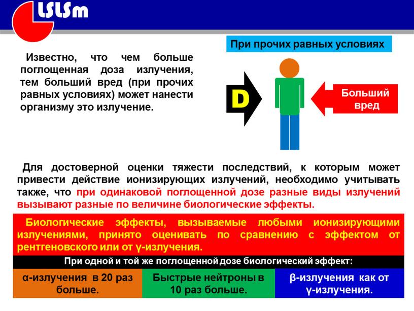 Известно, что чем больше поглощенная доза излучения, тем больший вред (при прочих равных условиях) может нанести организму это излучение