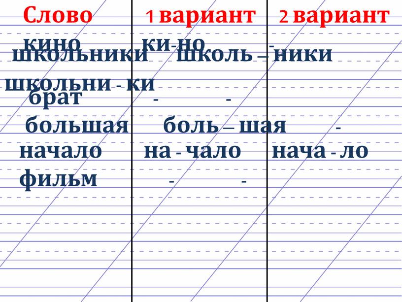 Слово 1 вариант 2 вариант кино ки-но - школьники школь – ники школьни - ки брат - - большая боль – шая - начало на…