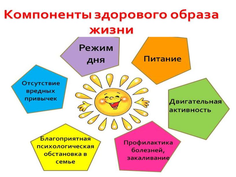 Презентация к научно-практической конференции для младших школьников "Мы за здоровый образ жизни!"