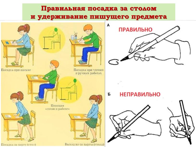 Правильная посадка за столом и удерживание пишущего предмета