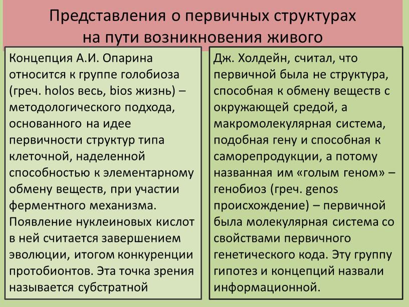 Представления о первичных структурах на пути возникновения живого