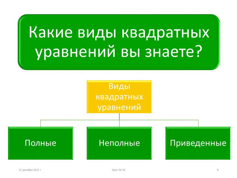 22 декабря 2022 г Урок № 45 8