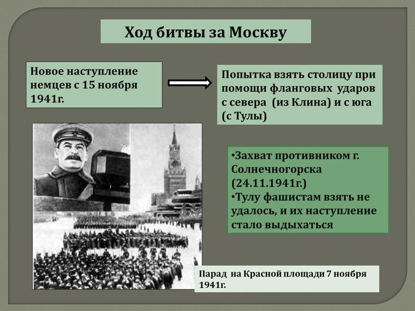 Ход битвы за Москву Новое наступление немцев с 15 ноября 1941г