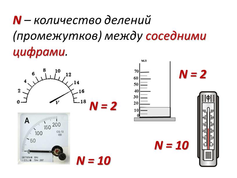 N – количество делений (промежутков) между соседними цифрами