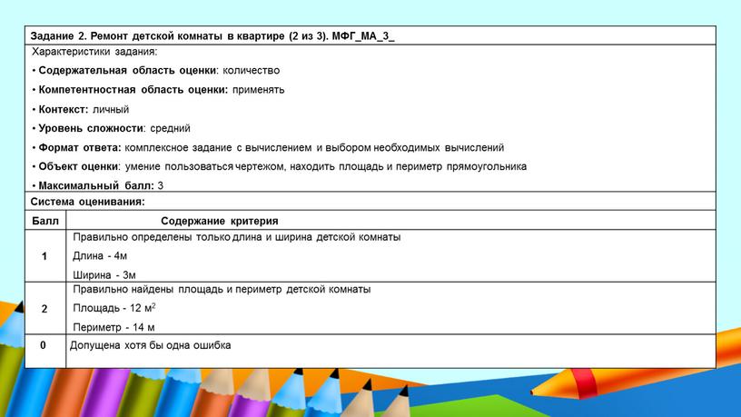 Задание 2. Ремонт детской комнаты в квартире (2 из 3)